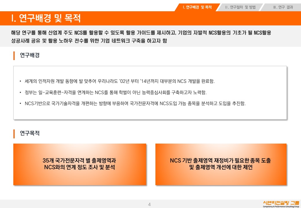 [연구/자격] 2015 NCS기반 국가전문자격시험 출제영역 정비 연구용역